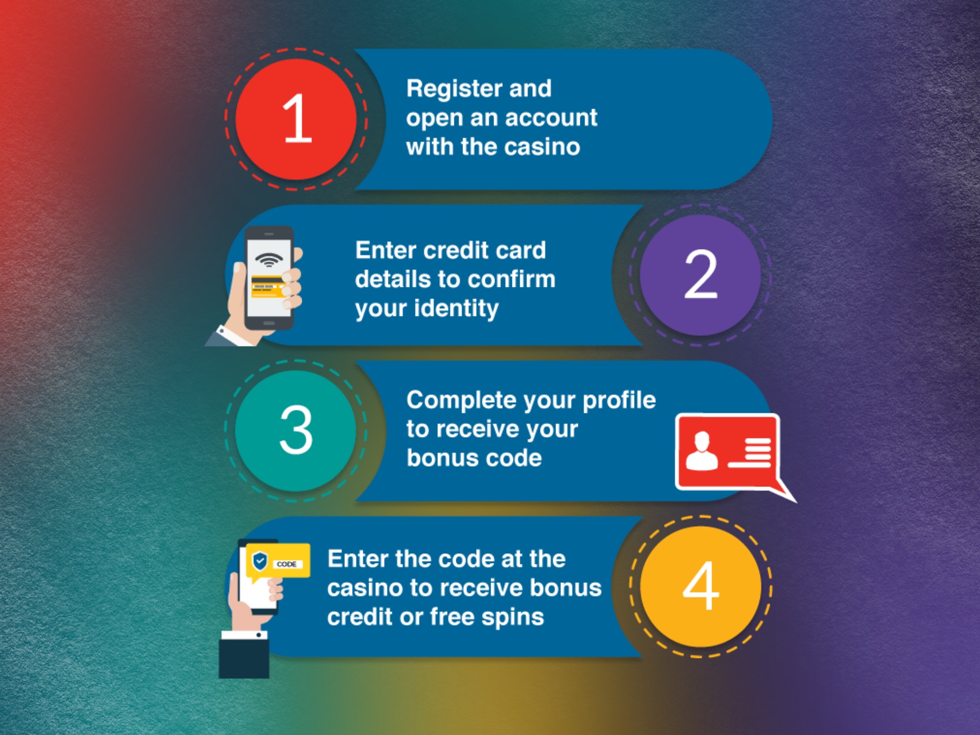 Do not forget to delete cookies before registering at the online casino site, otherwise you won't get a bonus.