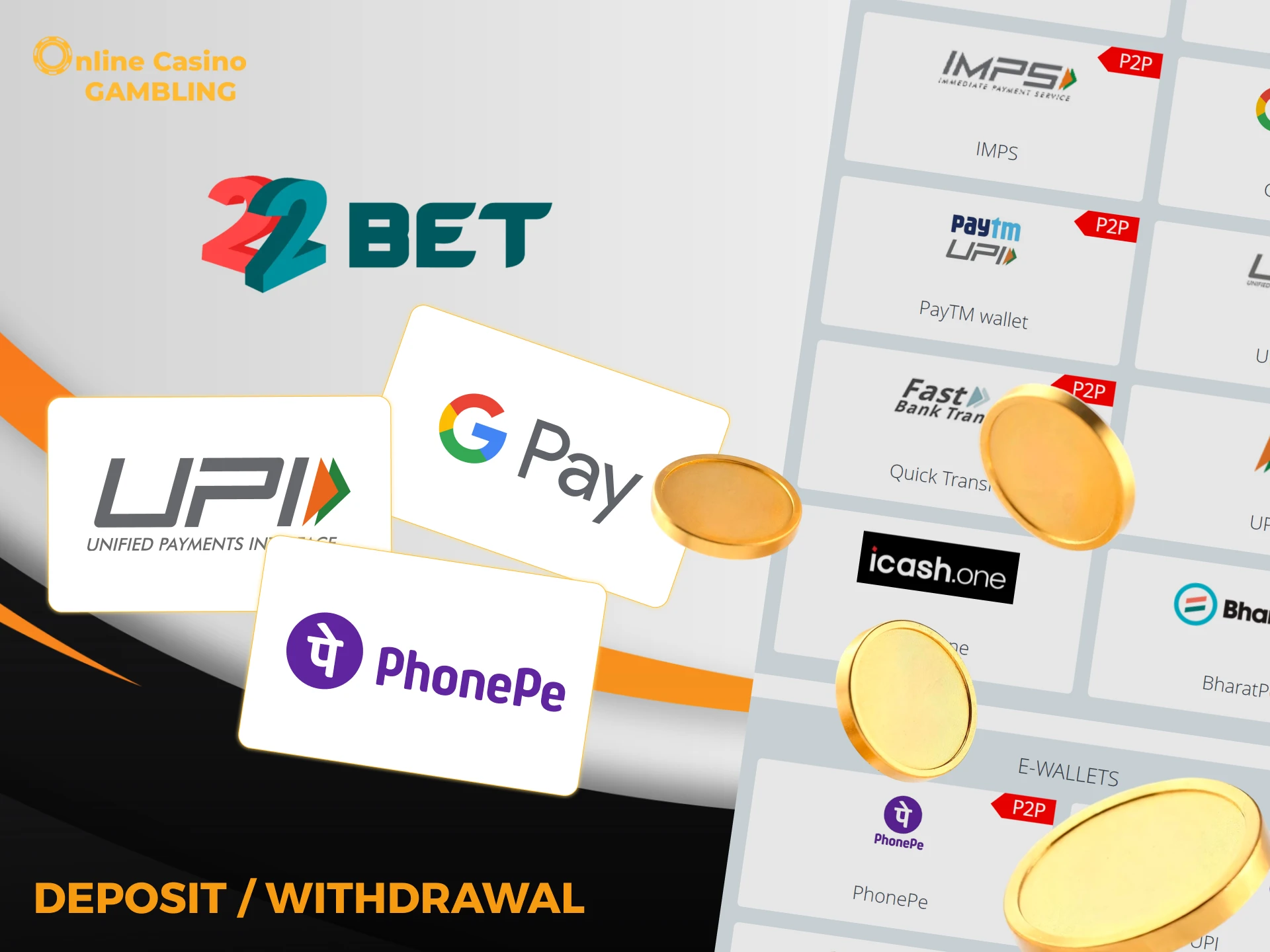 How to manage your money on 22bet.