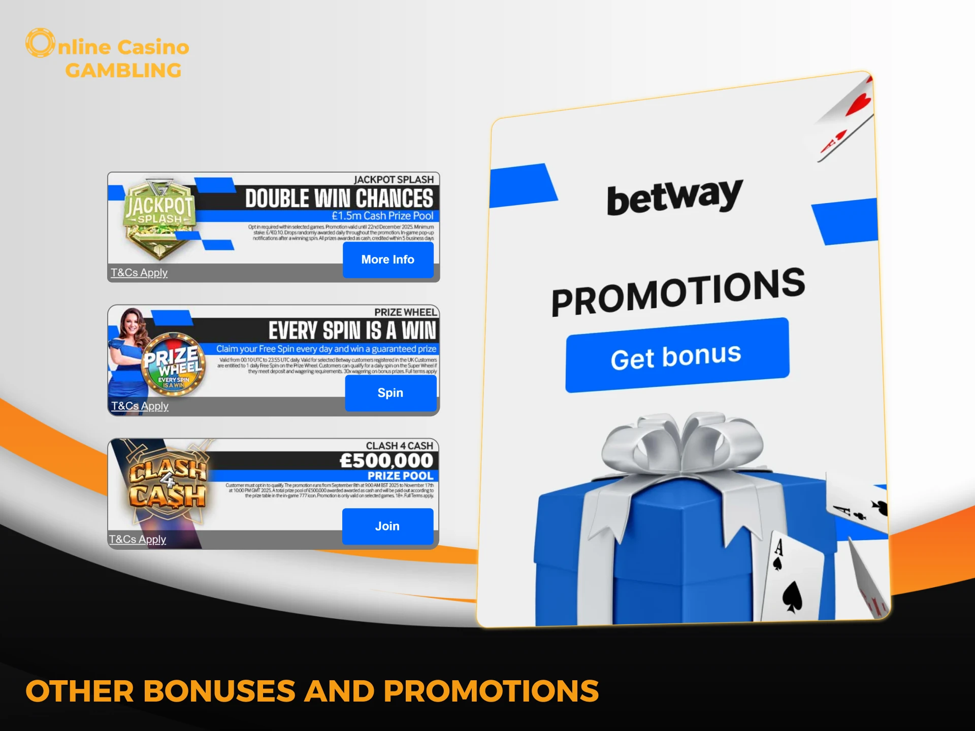 Betway gives clients several bonuses to add extra funds.