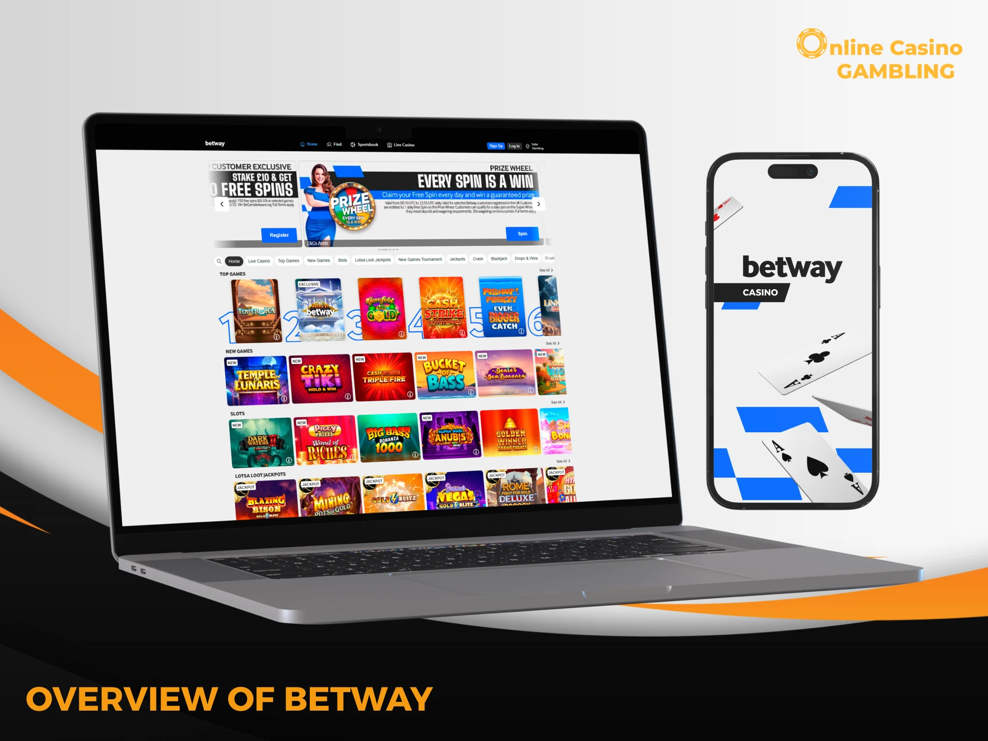 Detailed review of the Betway platform in India.