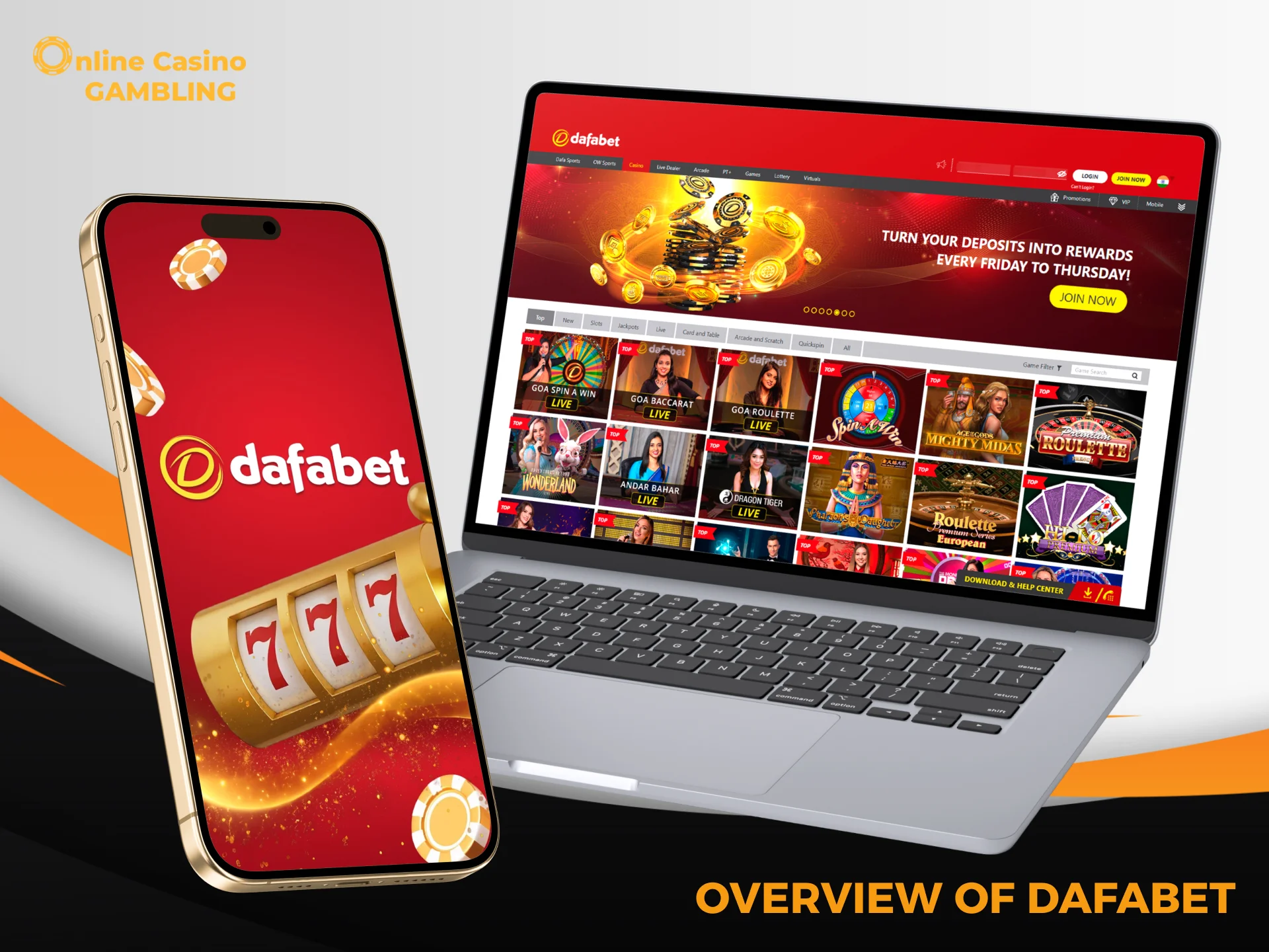 A review of Dafabet in India.
