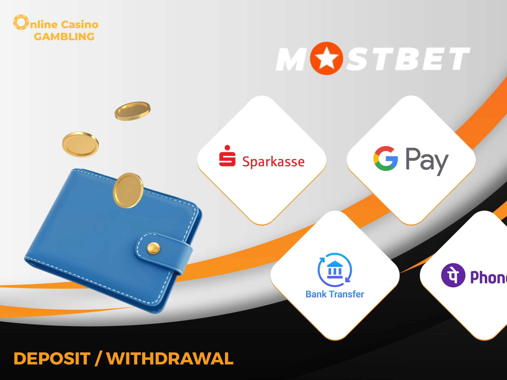 Manage your money safely on Mostbet.