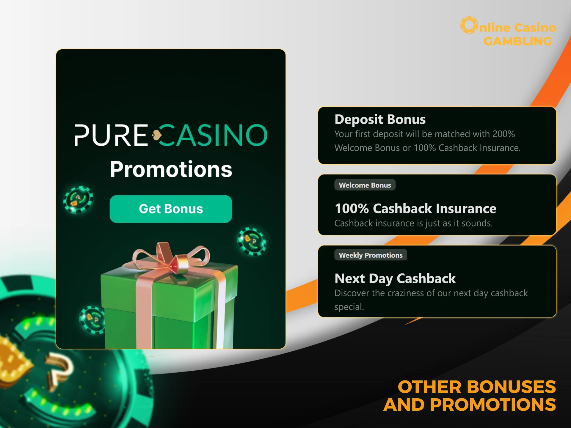 Other bonuses and promotions from Pure Casino in India.