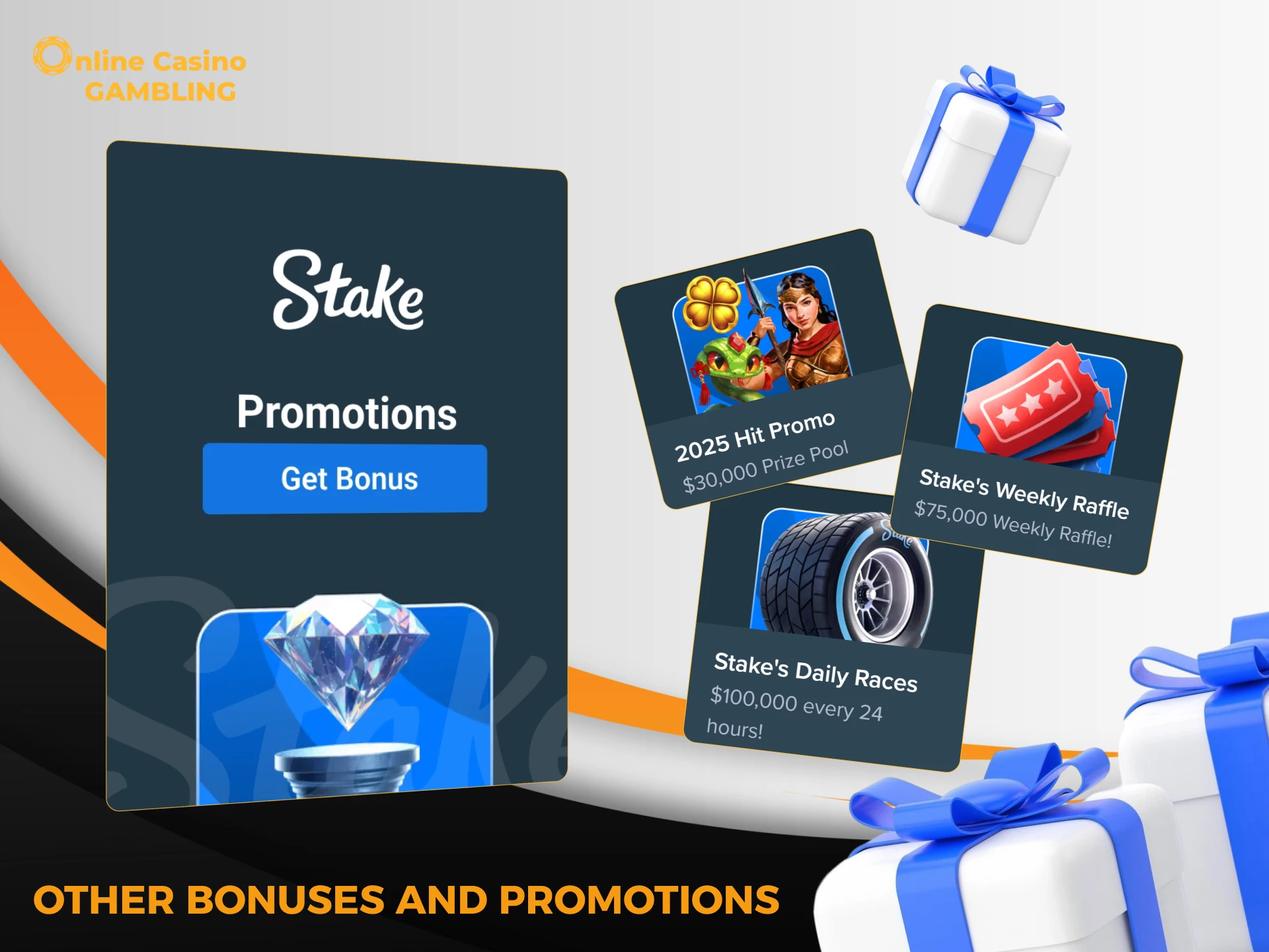 Explore all the available bonuses for Stake casino players.